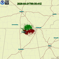 radar