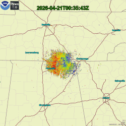 radar