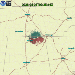 radar