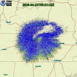 radar